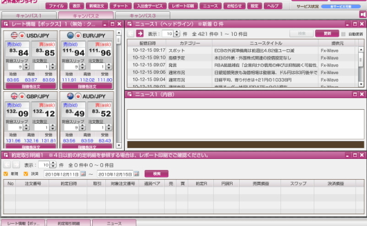 外為オンライン取引画面2