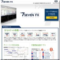 FX,会社,比較,口コミ,評判,ランキング,人気