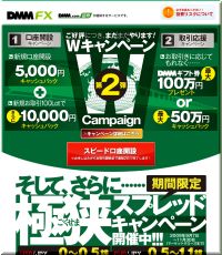 FX,会社,比較,口コミ,評判,ランキング,人気