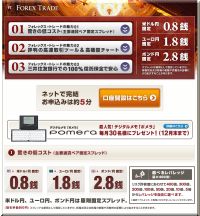 FX,会社,比較,口コミ,評判,ランキング,人気