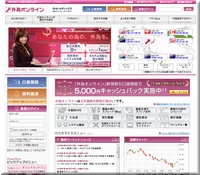 FX,会社,比較,口コミ,評価,ランキング,人気