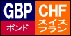 英ポンド/スイスフラン