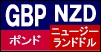 英ポンド/NZドル