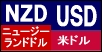 NZドル/米ドル