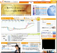 FX,会社,比較,口コミ,評判,ランキング,人気